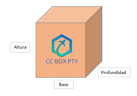 Imagen de ccbox
